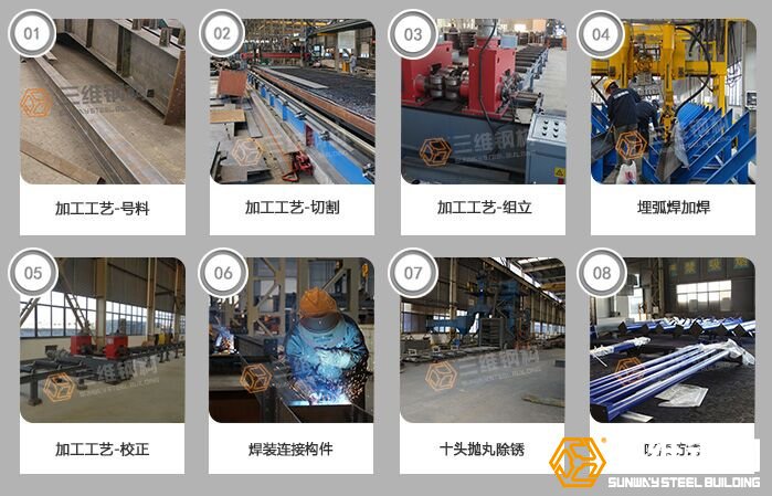 鋼結(jié)構(gòu)加工工藝流程圖 鋼結(jié)構(gòu)加工工藝流程圖